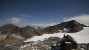 Hochstubai